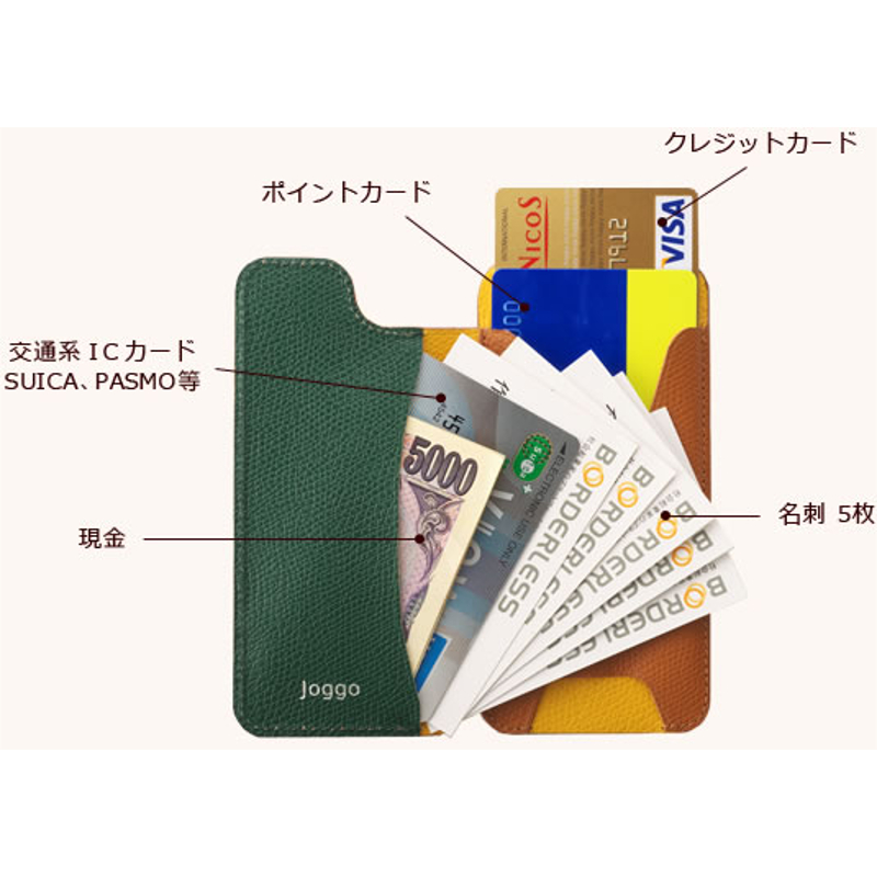 想いをカタチに。革製品のカスタムデザイン「JOGGO」