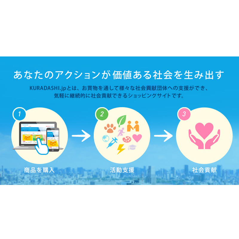 【国内部門】社会貢献型ショッピングサイト「KURADASHI.jp」