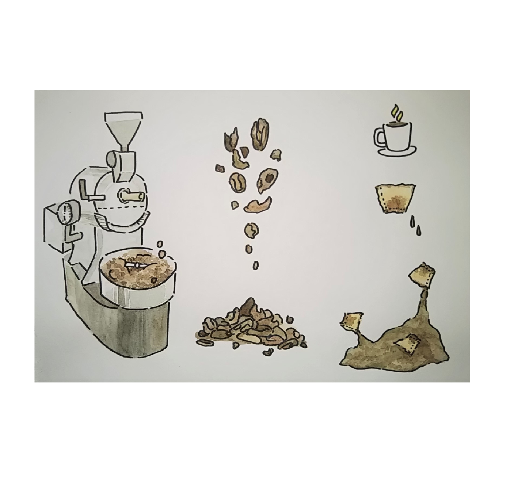 【自由テーマ】KURAMAE +Coffeeプロジェクト