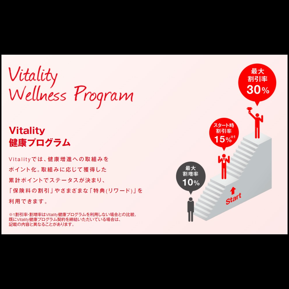 【自由テーマ】健康増進型保険”住友生命「Vitality」”