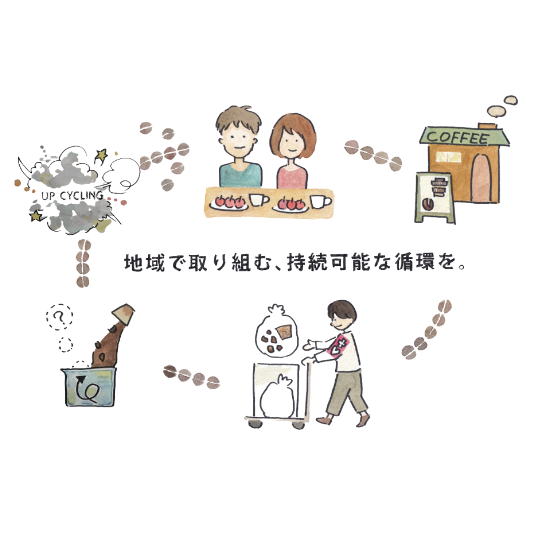 12092【自由テーマ】KURAMAE +Coffeeプロジェクト