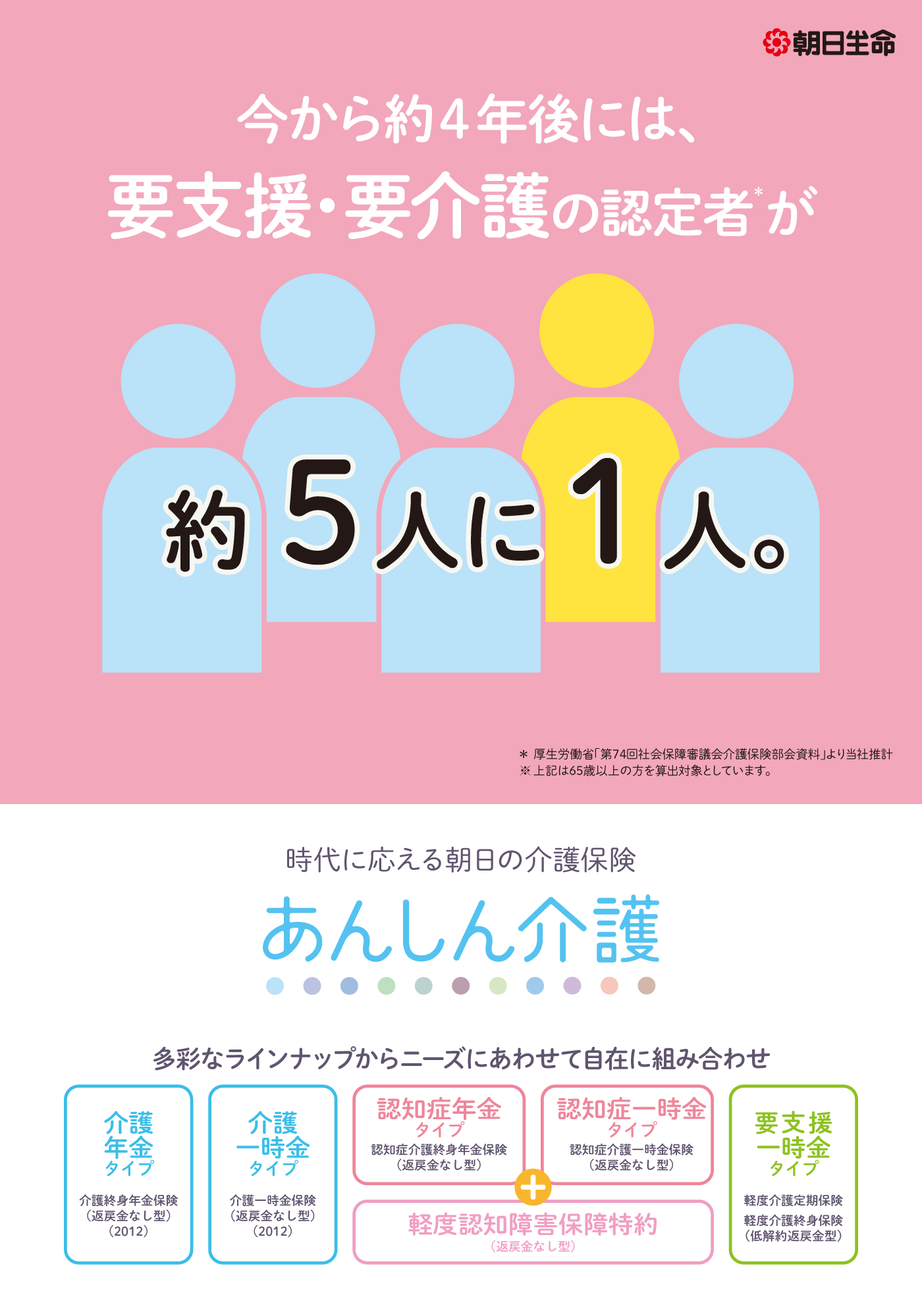 【自由テーマ】朝日生命の介護・認知症保険