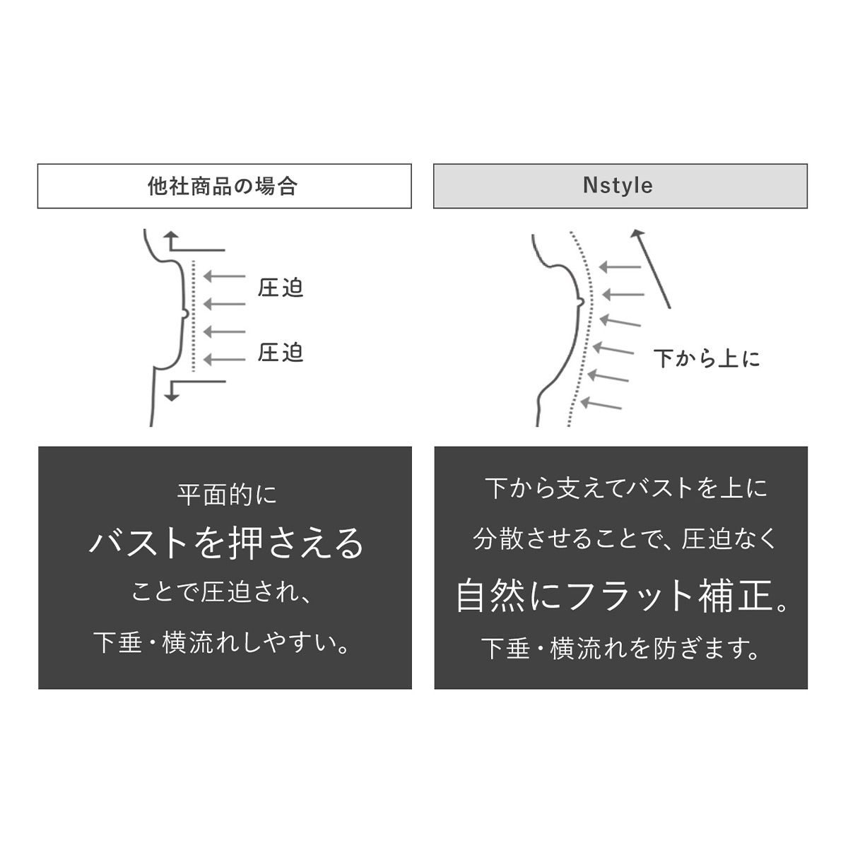 【自由テーマ】つぶさないバストフラットインナーNstyle ハーフトップ/タンクトップ