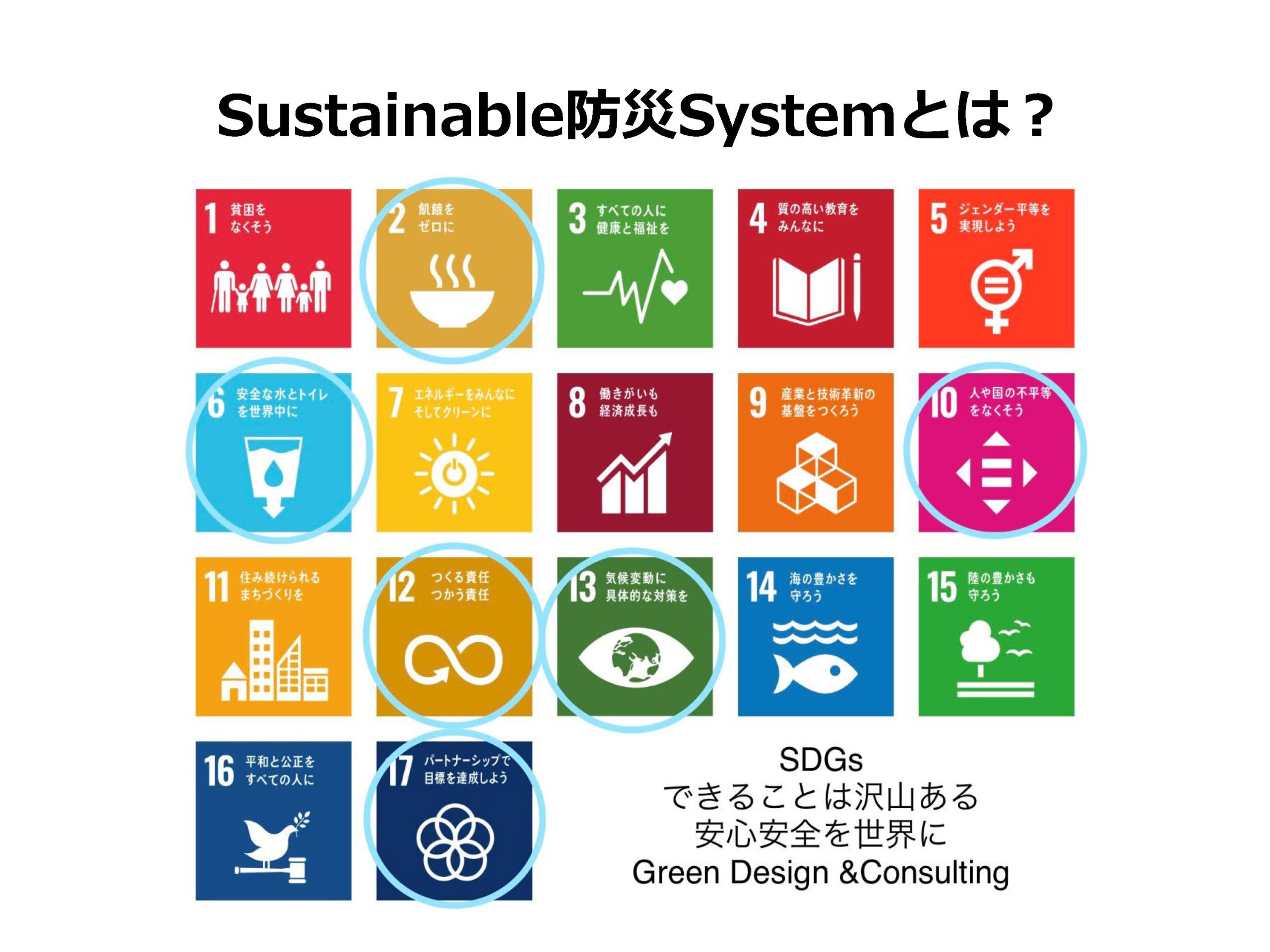 【自由テーマ】Sustainable 防災 System