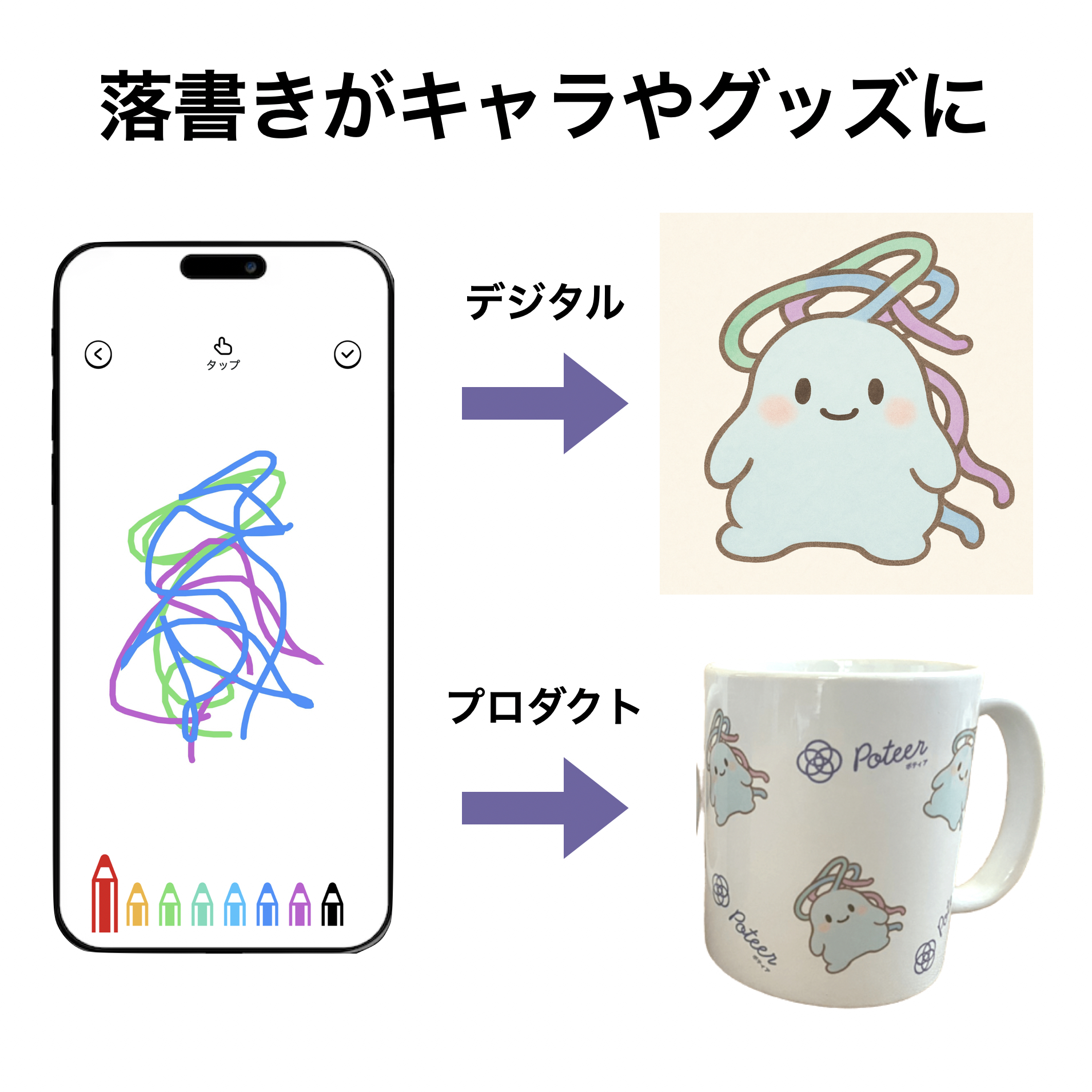 【自由テーマ】Poteer