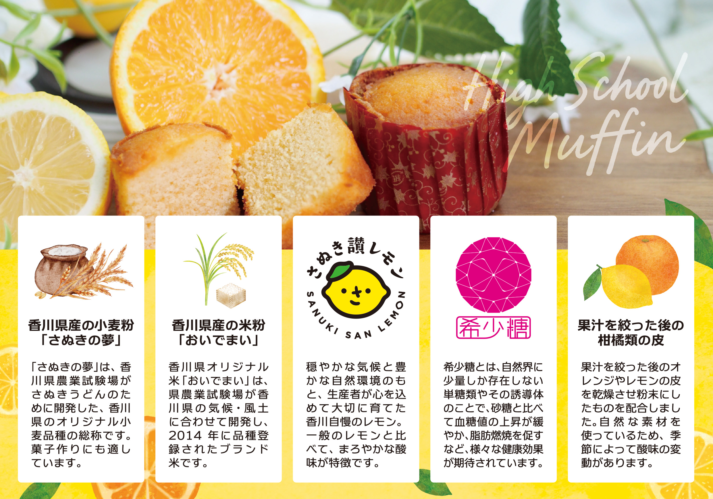 【自由テーマ】親孝行スイーツ「ハイスクールマフィン」