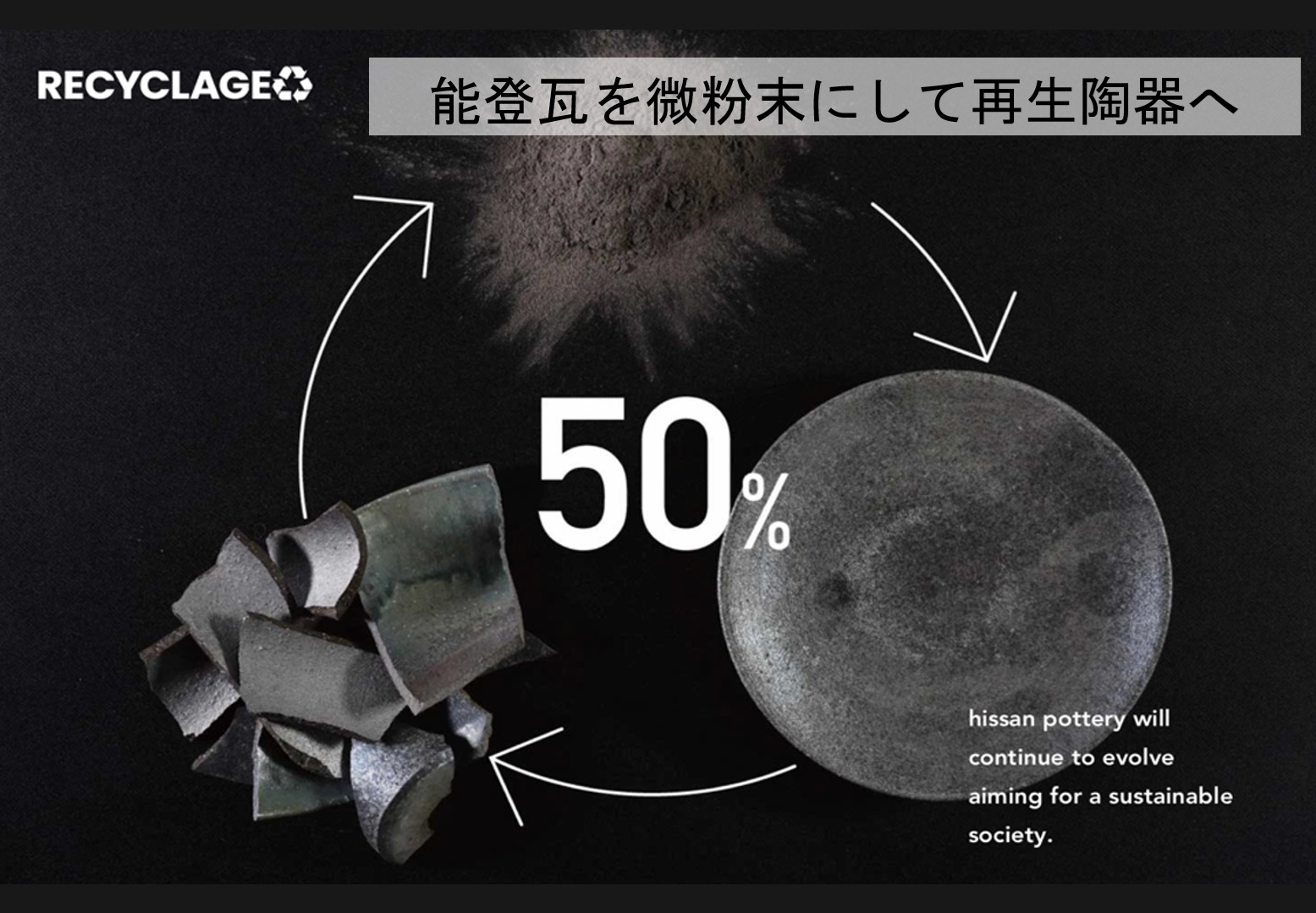 【年度テーマ】能登瓦再生陶器